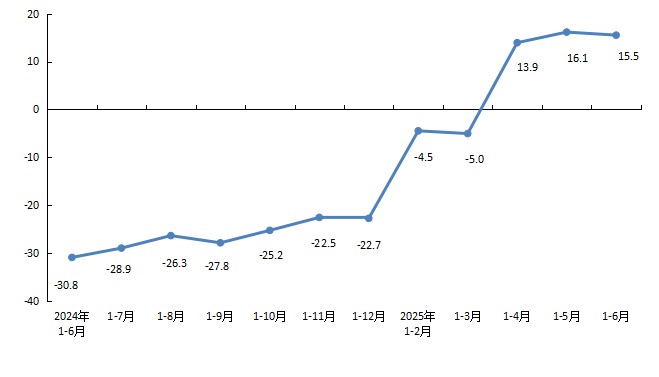 1754909016123882.png W020250717563304359699.png